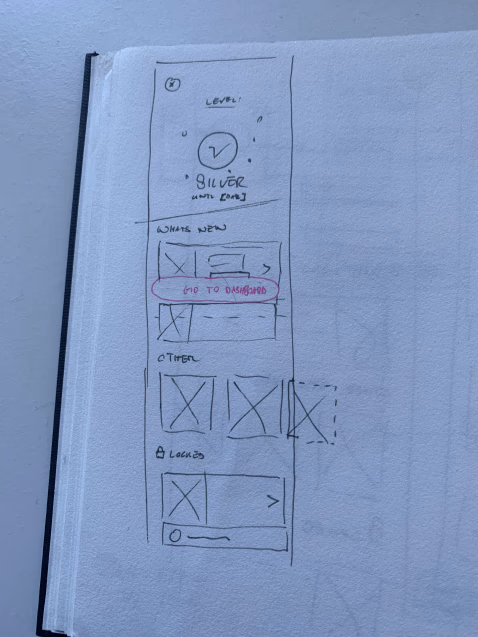 Loyalty concept sketch 3